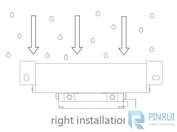 digital readout dro kit